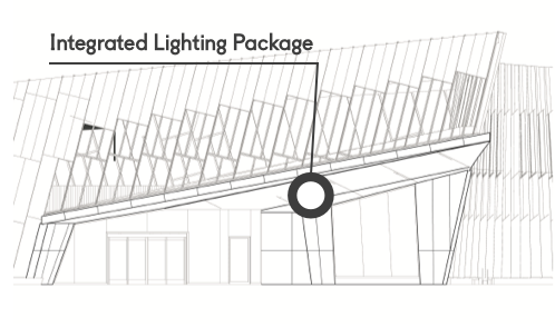 Vaughan Library - Unity Integrated Lighting Package